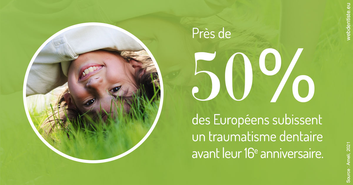 https://dr-amory-christophe.chirurgiens-dentistes.fr/Traumatismes dentaires en Europe