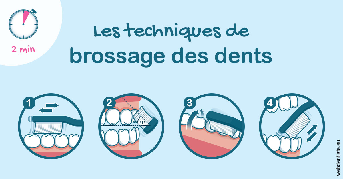 https://dr-amory-christophe.chirurgiens-dentistes.fr/Les techniques de brossage des dents 1