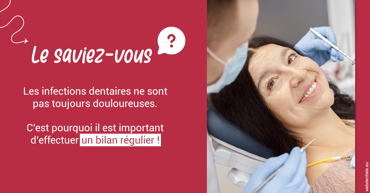 https://dr-amory-christophe.chirurgiens-dentistes.fr/T2 2023 - Infections dentaires 2
