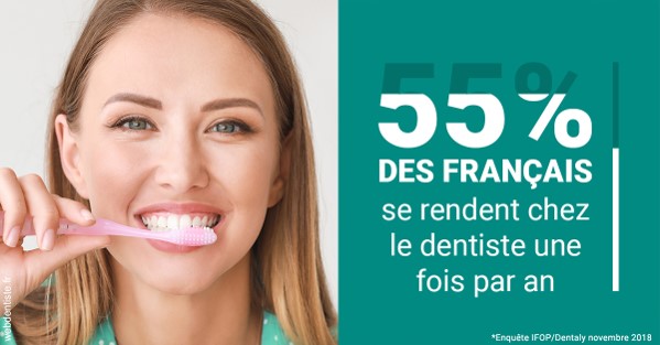 https://dr-amory-christophe.chirurgiens-dentistes.fr/55 % des Français 2